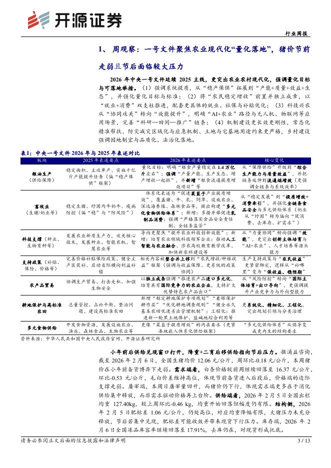 农林牧渔行业资金流入榜：牧原股份等6股净流入资金超3000万元