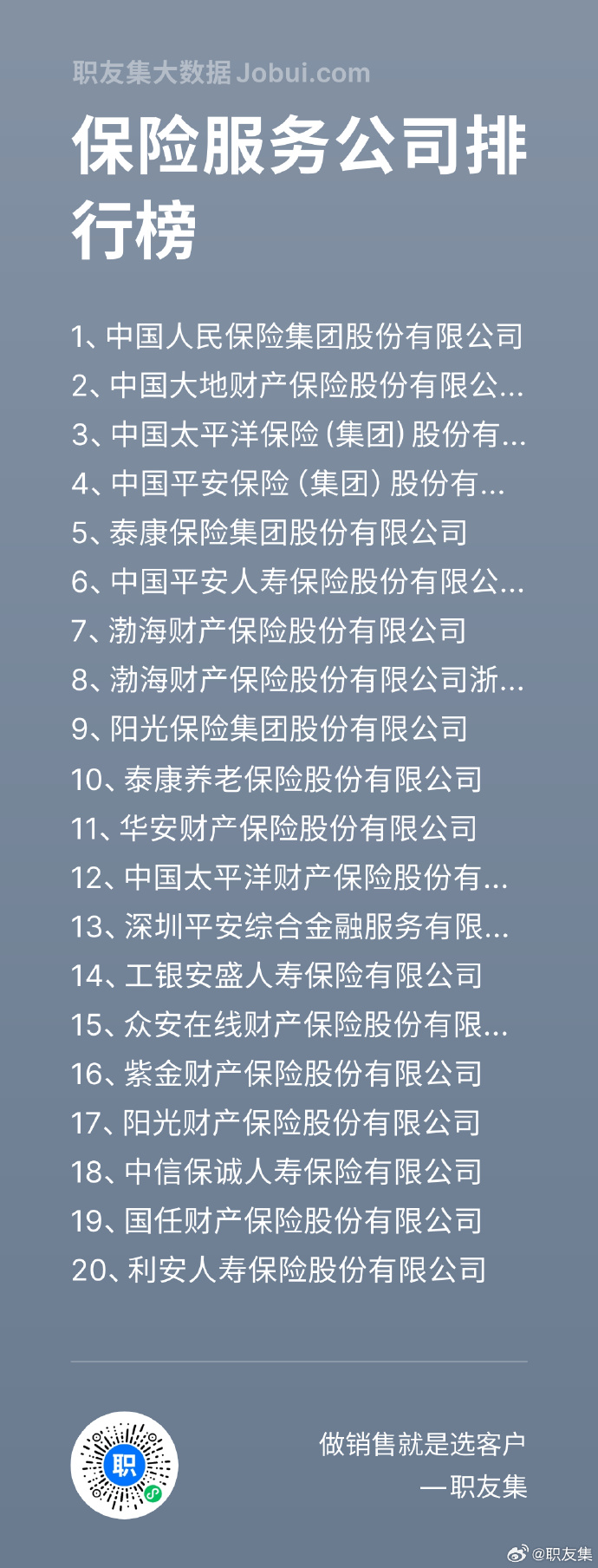 人保车险   品牌优势——快速了解燃油汽车车险,人保服务_2026-2030年中国食品创新行业市场全景调研与发展前景预测分析