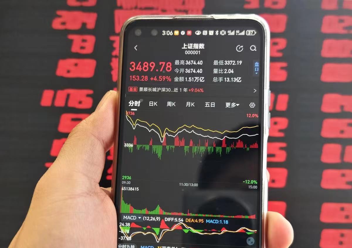 港股市场年内回购金额合计已超过200亿港元