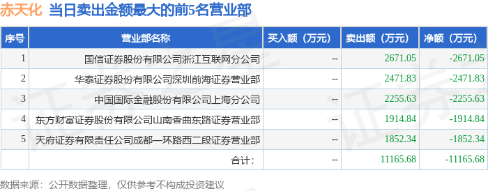 3月13日证券之星午间消息汇总：三部门回应热点话题