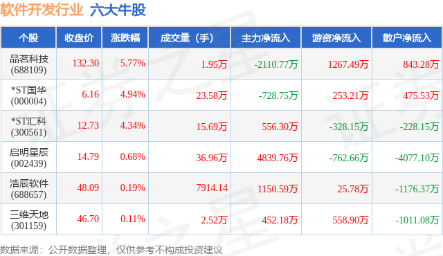 3月13日证券之星午间消息汇总：三部门回应热点话题