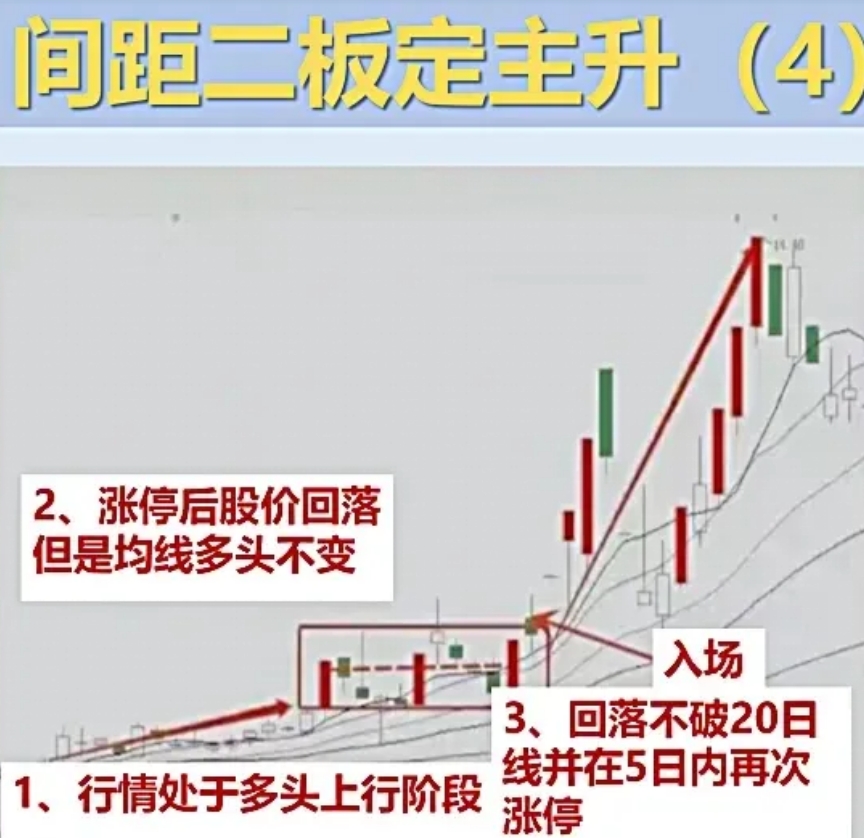 收评：沪指失守4100点，电力、有色等板块走低，化肥概念活跃
