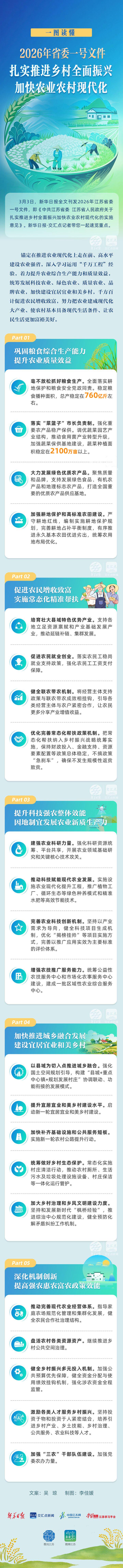 农业农村部：要以更大力度推进种业振兴行动，集中优势资源加快培育突破性品种