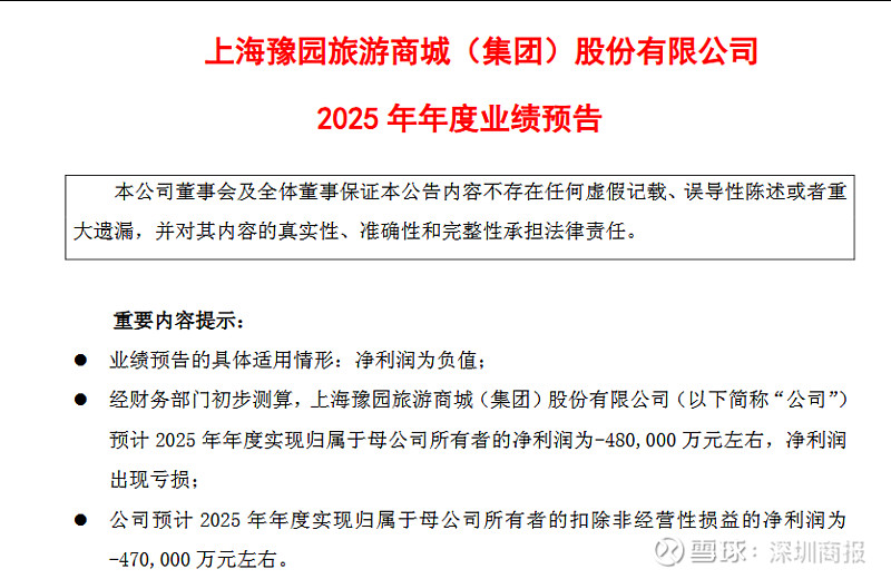 天利科技：下修业绩预告 2025年预亏200万元―400万元