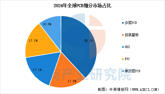 2026钢琴行业深度调研及区域市场、未来趋势分析_人保财险政银保 ,人保伴您前行