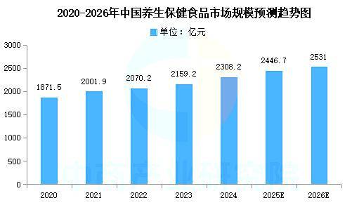 2026钢琴行业深度调研及区域市场、未来趋势分析_人保财险政银保 ,人保伴您前行