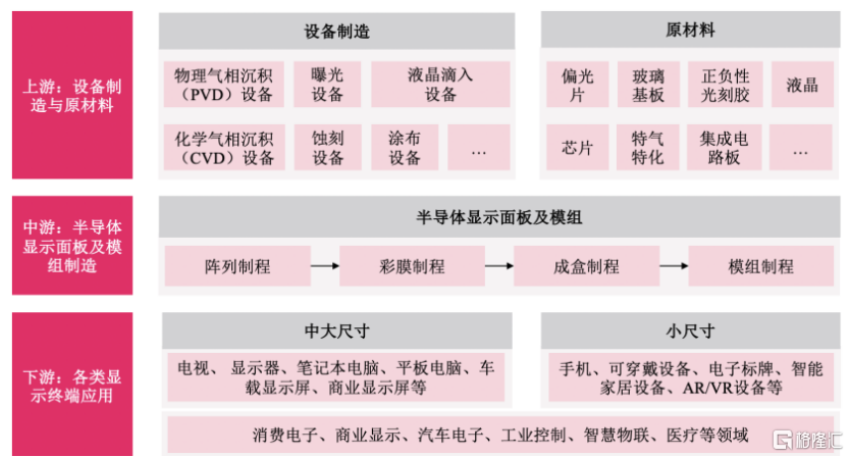 惠科股份深市主板IPO申请注册生效