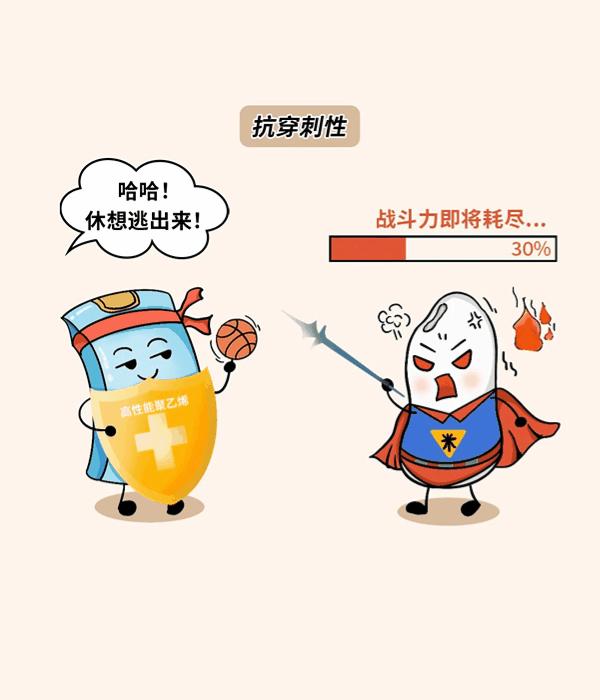 【ESG动态】容知日新（688768.SH）获华证指数ESG最新评级BB，行业排名第161