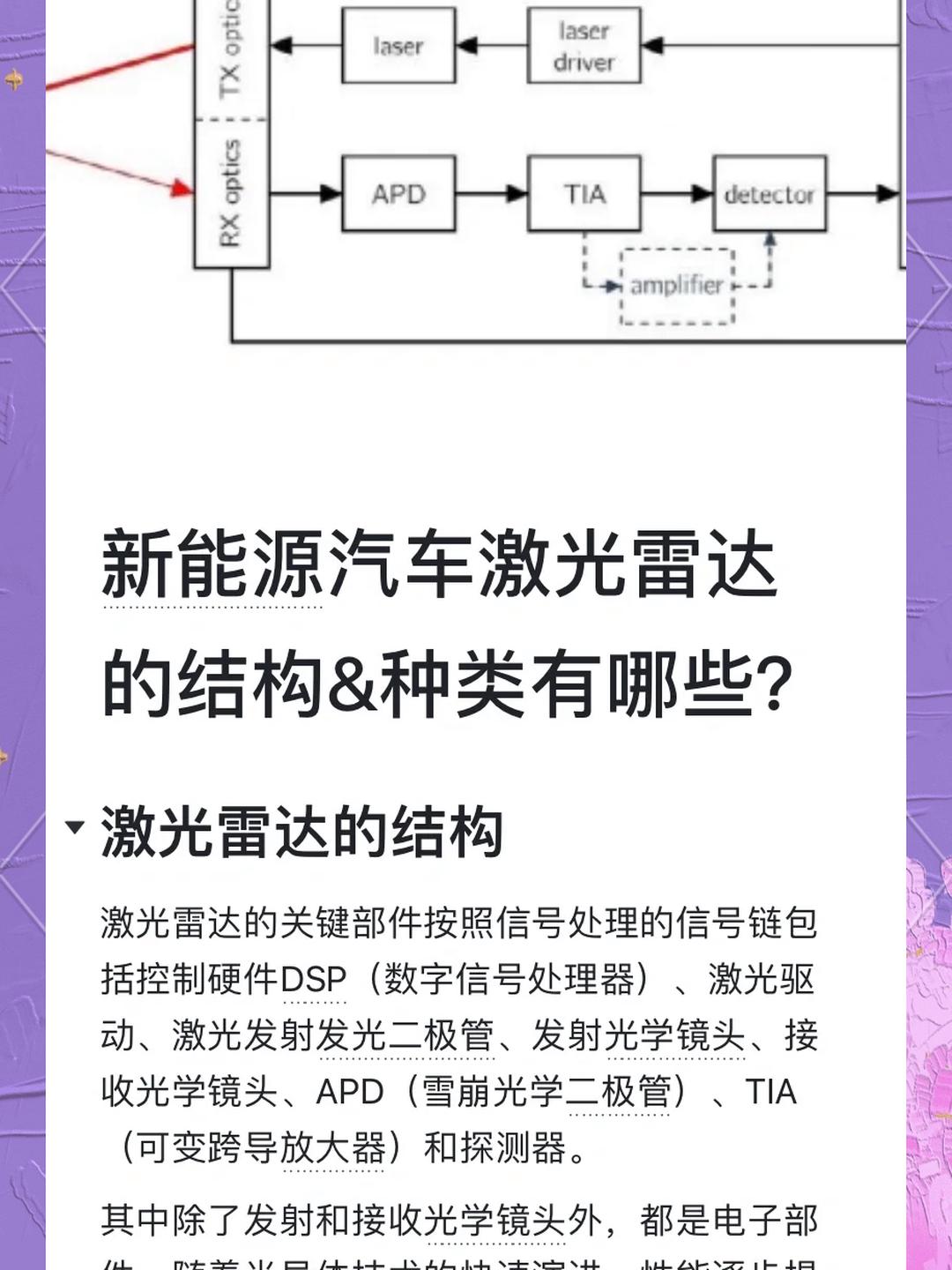 鸿蒙智行896线激光雷达上车 点燃智驾新一轮硬件赛