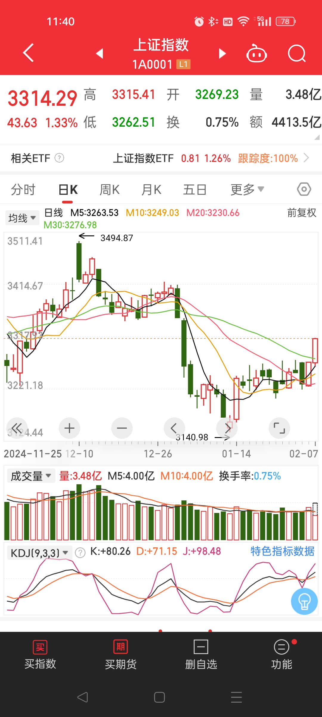 沐曦股份Q1营收大幅预增 沐曦股份进入商业化落地加速期