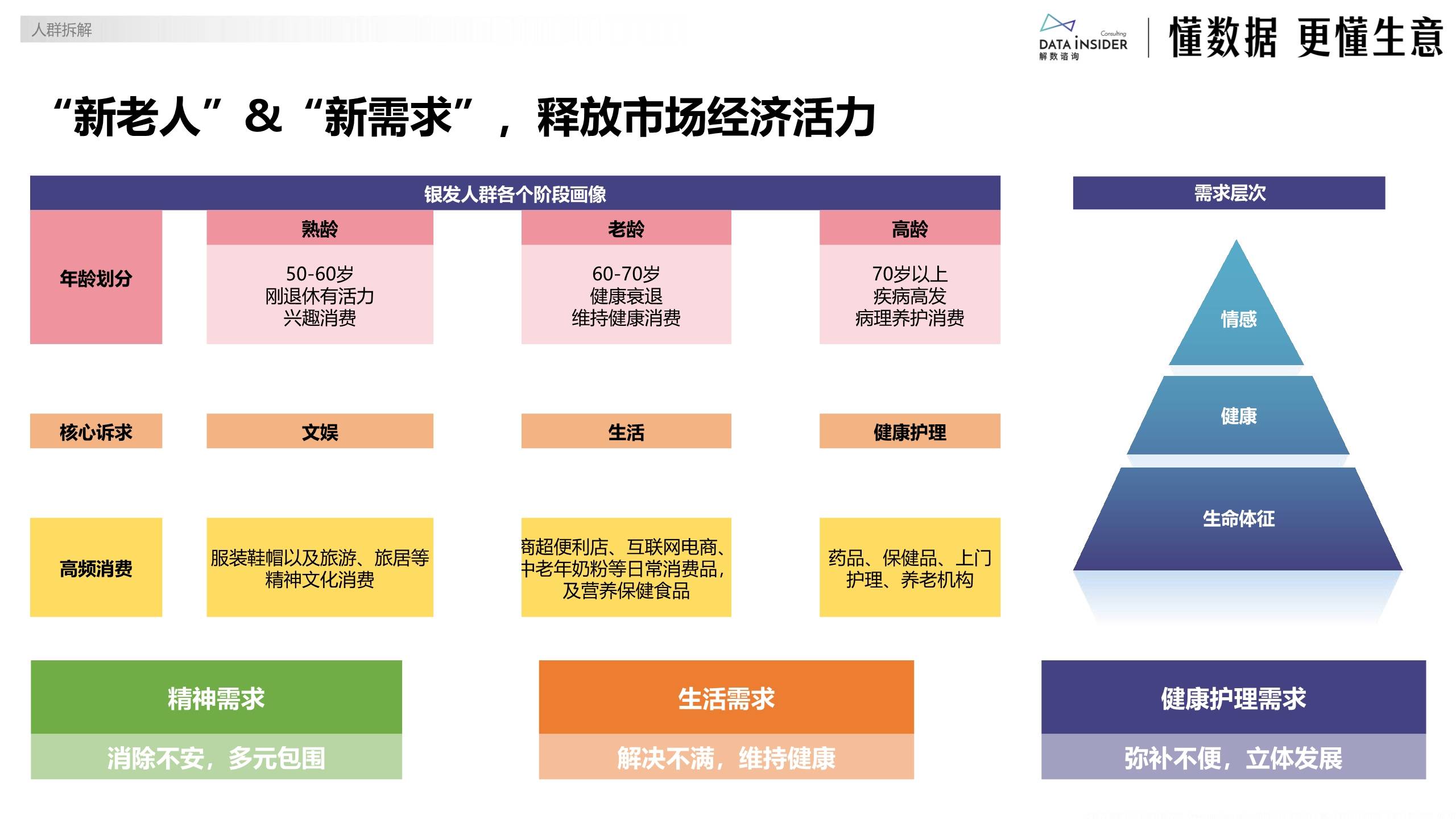 人保财险 ,人保有温度_2026-2030年国内特种车行业发展趋势及发展策略研究分析