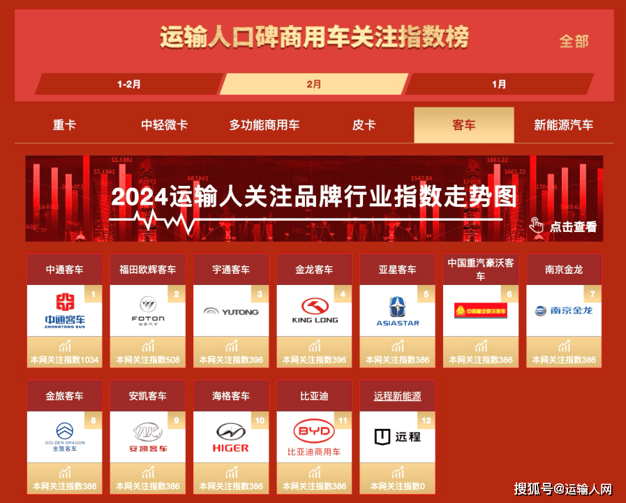 北交所IPO审核提速 一季度上会数量显著增长