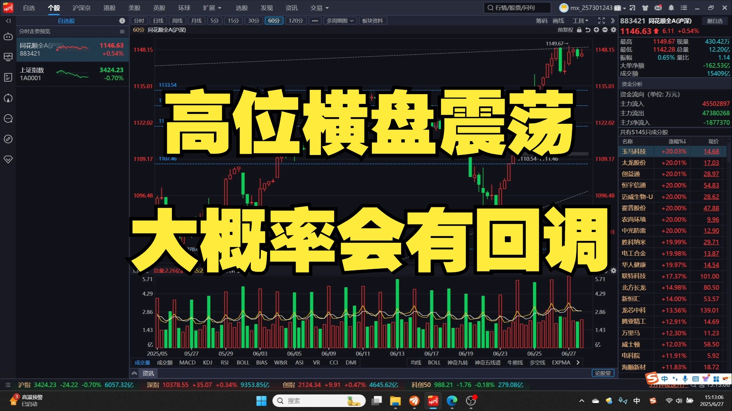 *ST熊猫连收6个涨停板