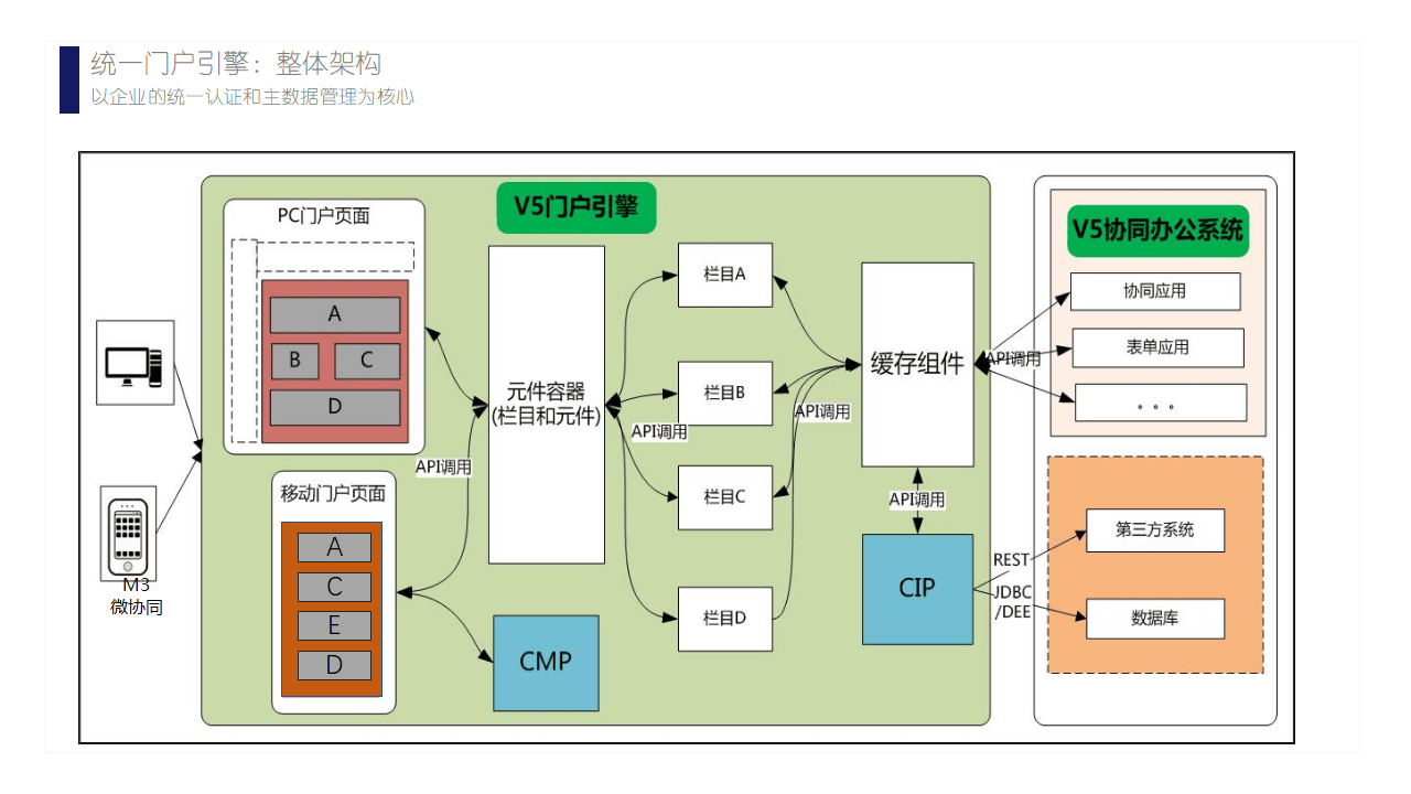 Kantar Media 更名 Fifty5Blue：一次从“收视率公司”到“媒体智能平台”的再定位