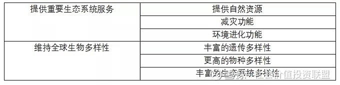 【ESG动态】元隆雅图（002878.SZ）获华证指数ESG最新评级B，行业排名第43