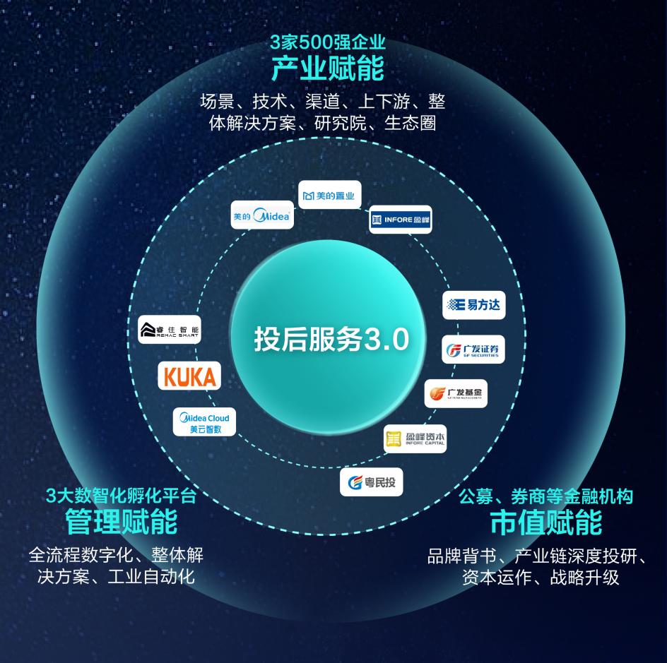 全国政协委员范树奎：建议强化并购重组赋能现代产业，畅通并购资本流通渠道