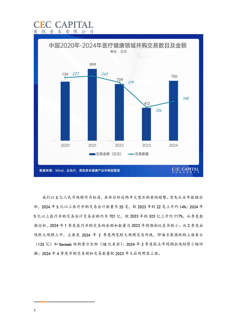全国政协委员范树奎：建议强化并购重组赋能现代产业，畅通并购资本流通渠道