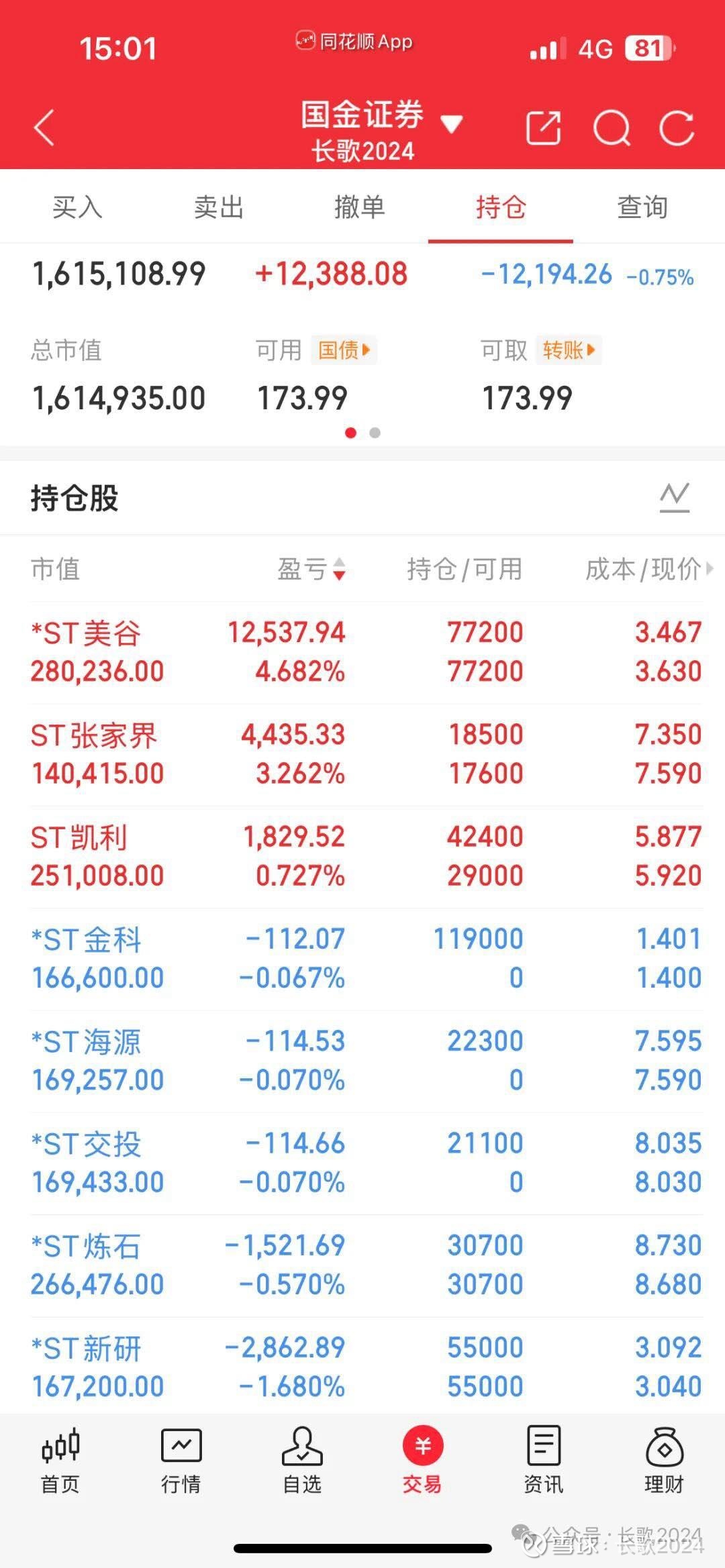 *ST景峰：申请撤销公司股票因重整而被实施退市风险警示；继续被实施其他风险警示