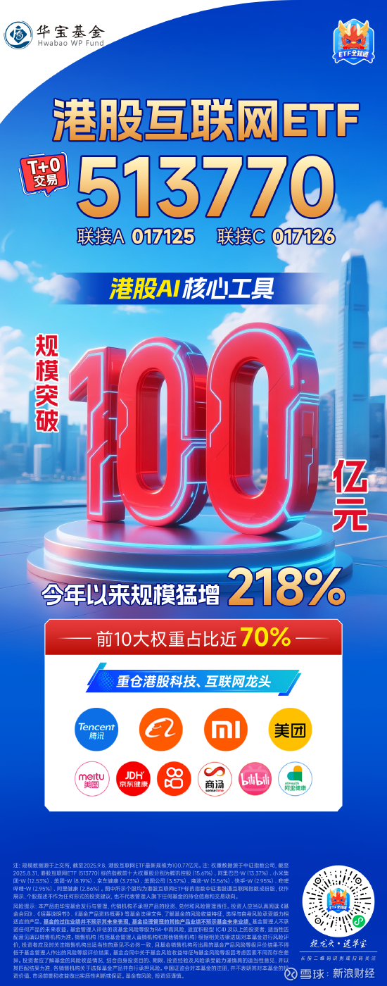 爱芯元智通过港交所聆讯，掘金边端AI芯片万亿蓝海的硬核投资标的