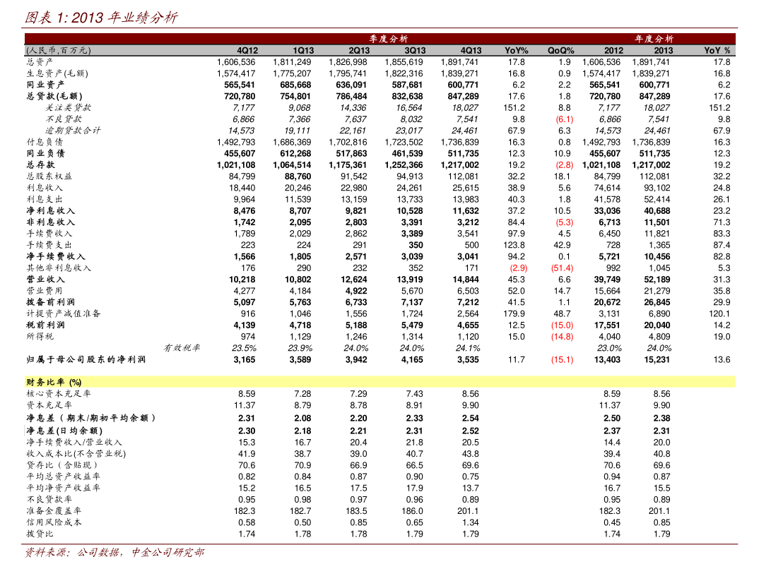 鸿合科技（002955）2025年年报简析：净利润同比下降76.67%，公司应收账款体量较大