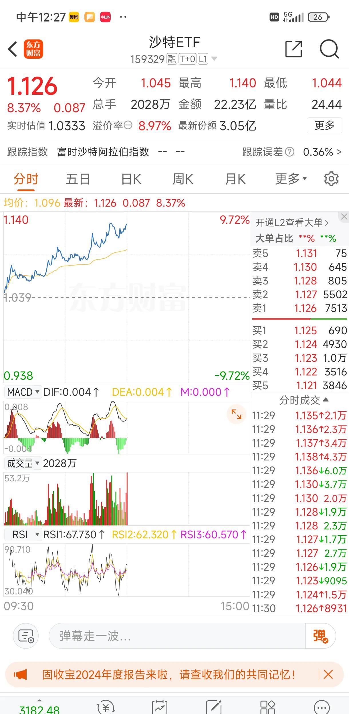 【盘中播报】沪指跌0.28% 石油石化行业跌幅最大