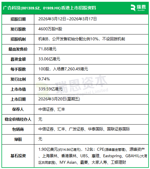 广合科技3月18日龙虎榜数据