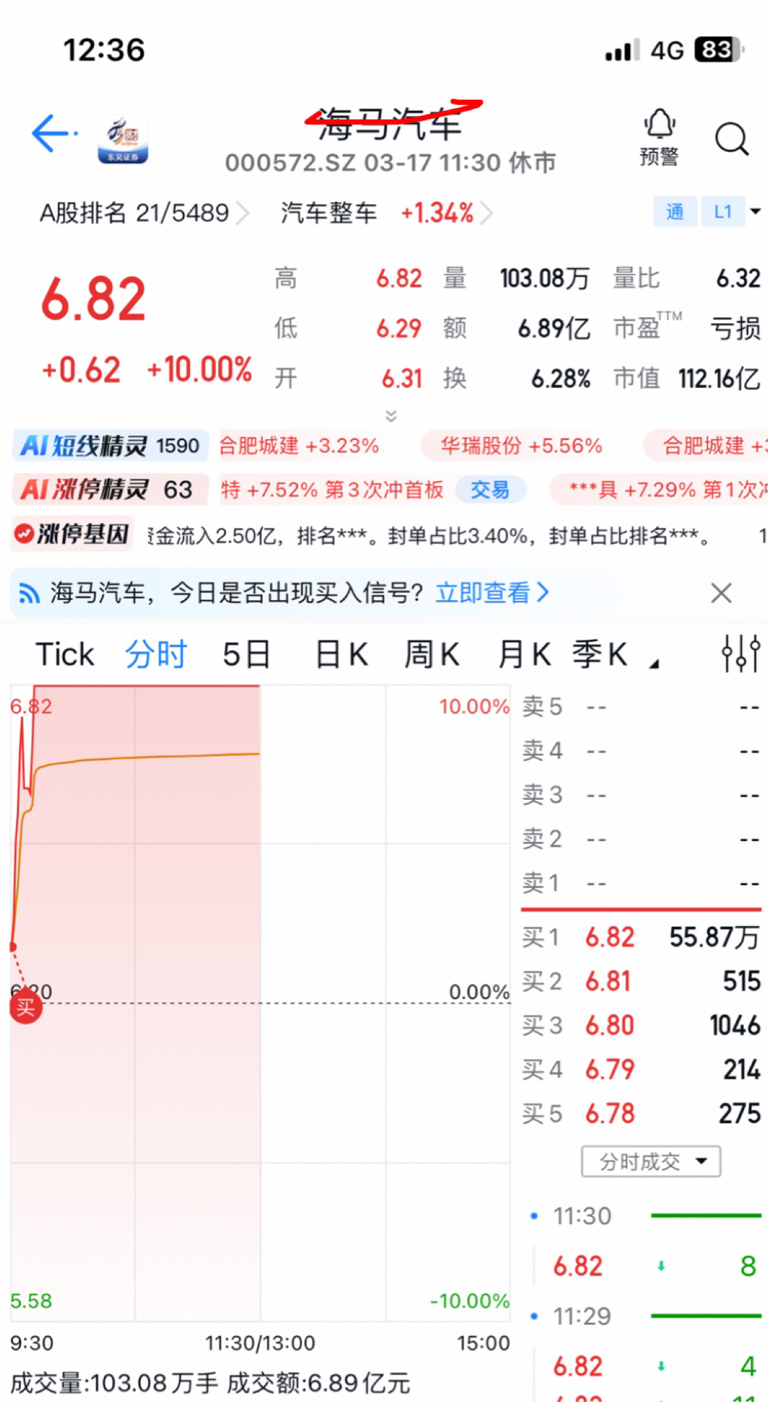 吉林化纤3月18日龙虎榜数据