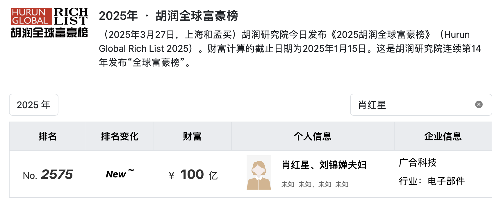 广合科技3月18日龙虎榜数据