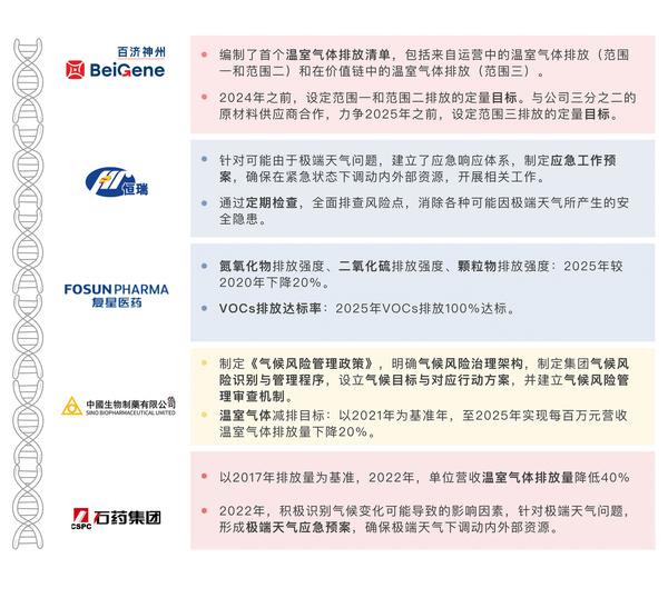 【ESG动态】新鸿基地产（00016.HK）获华证指数ESG最新评级A，行业排名第25