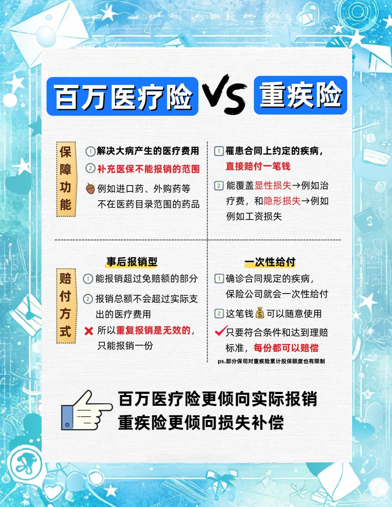 保险有温度,人保服务_2026海外医疗行业:全球化与数字化并行,需求结构深刻变革
