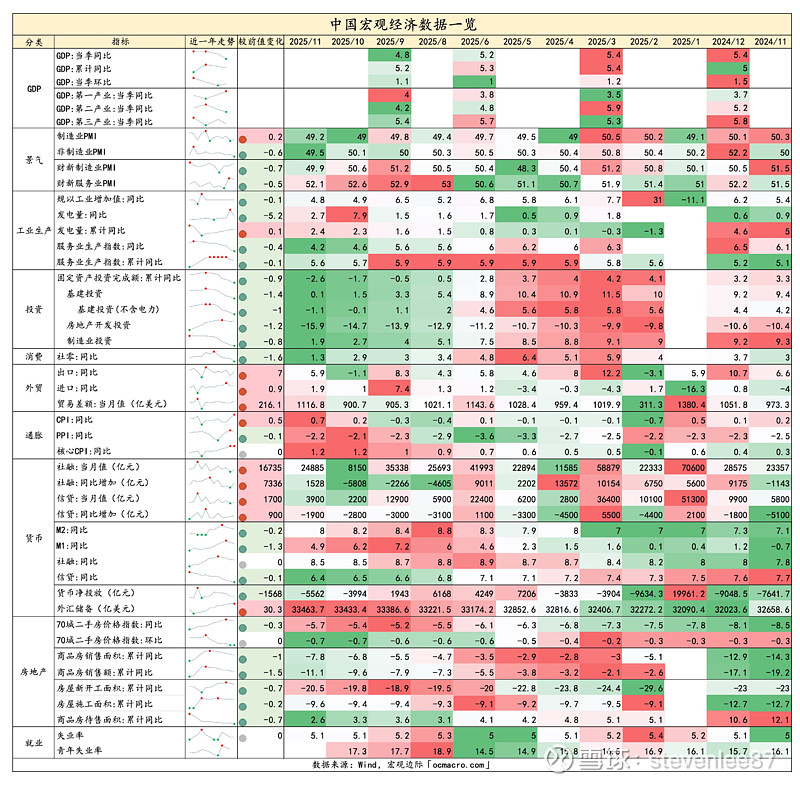 北半球多年冻土近地表地下冰网格数据集正式发布