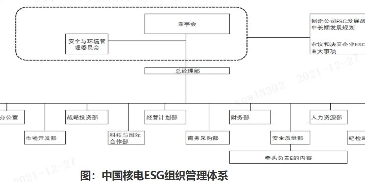 【ESG动态】金蝶国际(00268.HK)获华证指数ESG最新评级A,行业排名第1