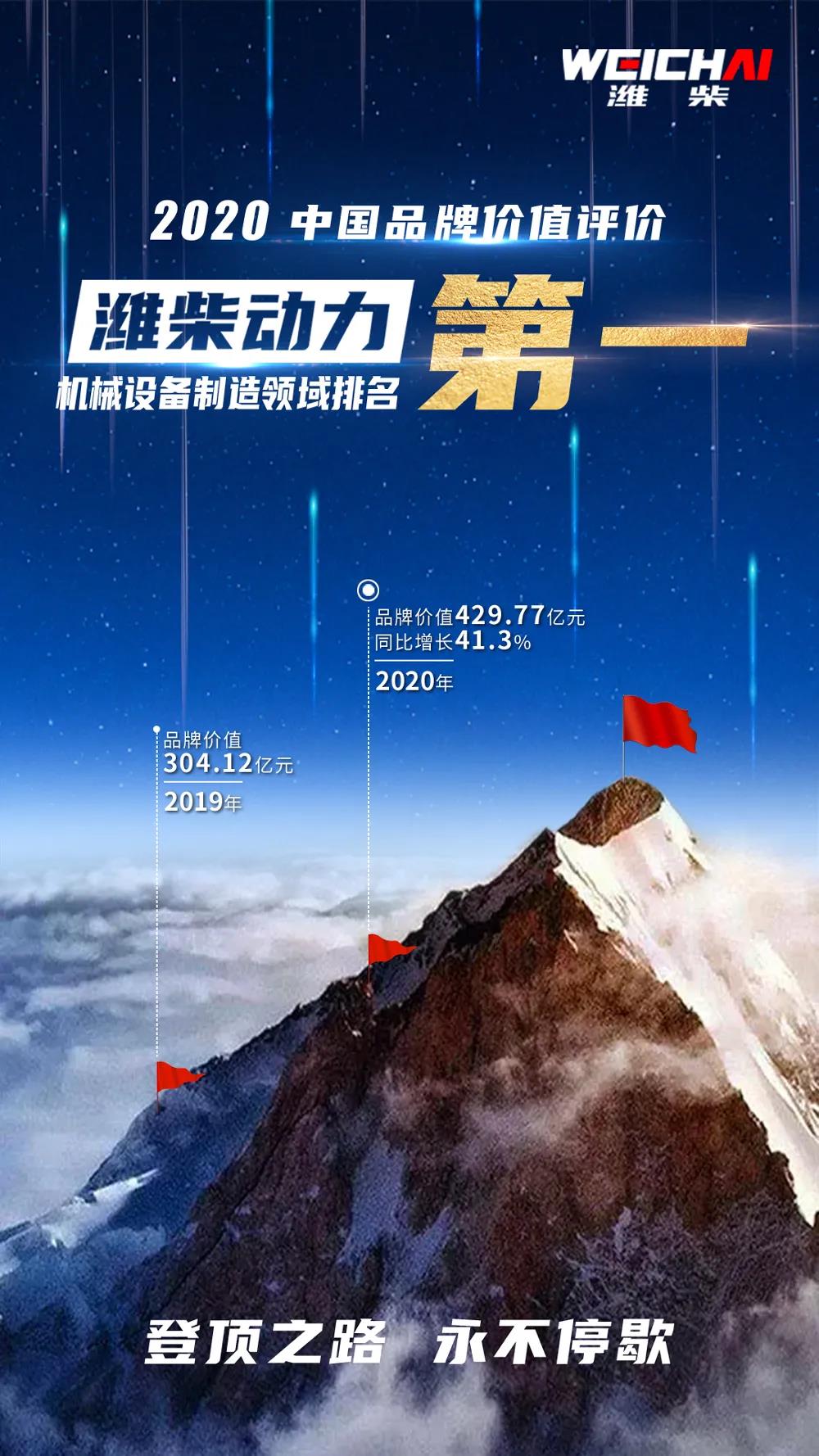 潍柴动力获得实用新型专利授权：“一种发电机的护罩清洁机构及发电机”