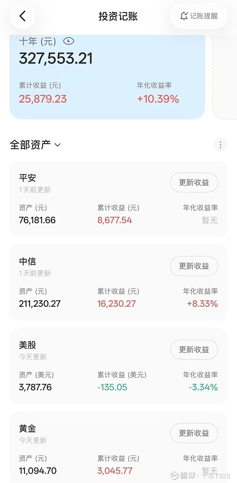 两个月年化收益率突破100%，保险资管产品缘何业绩爆发