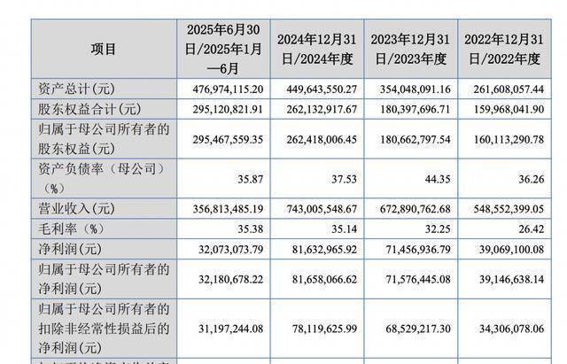 觅睿科技龙虎榜数据(3月19日)