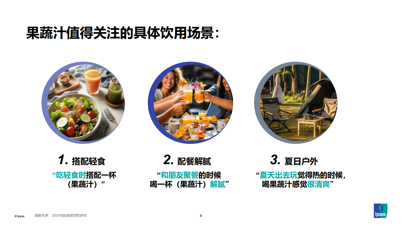 代餐轻食市场调研分析：技术赋能与需求升级的双向奔赴_保险有温度,人保伴您前行