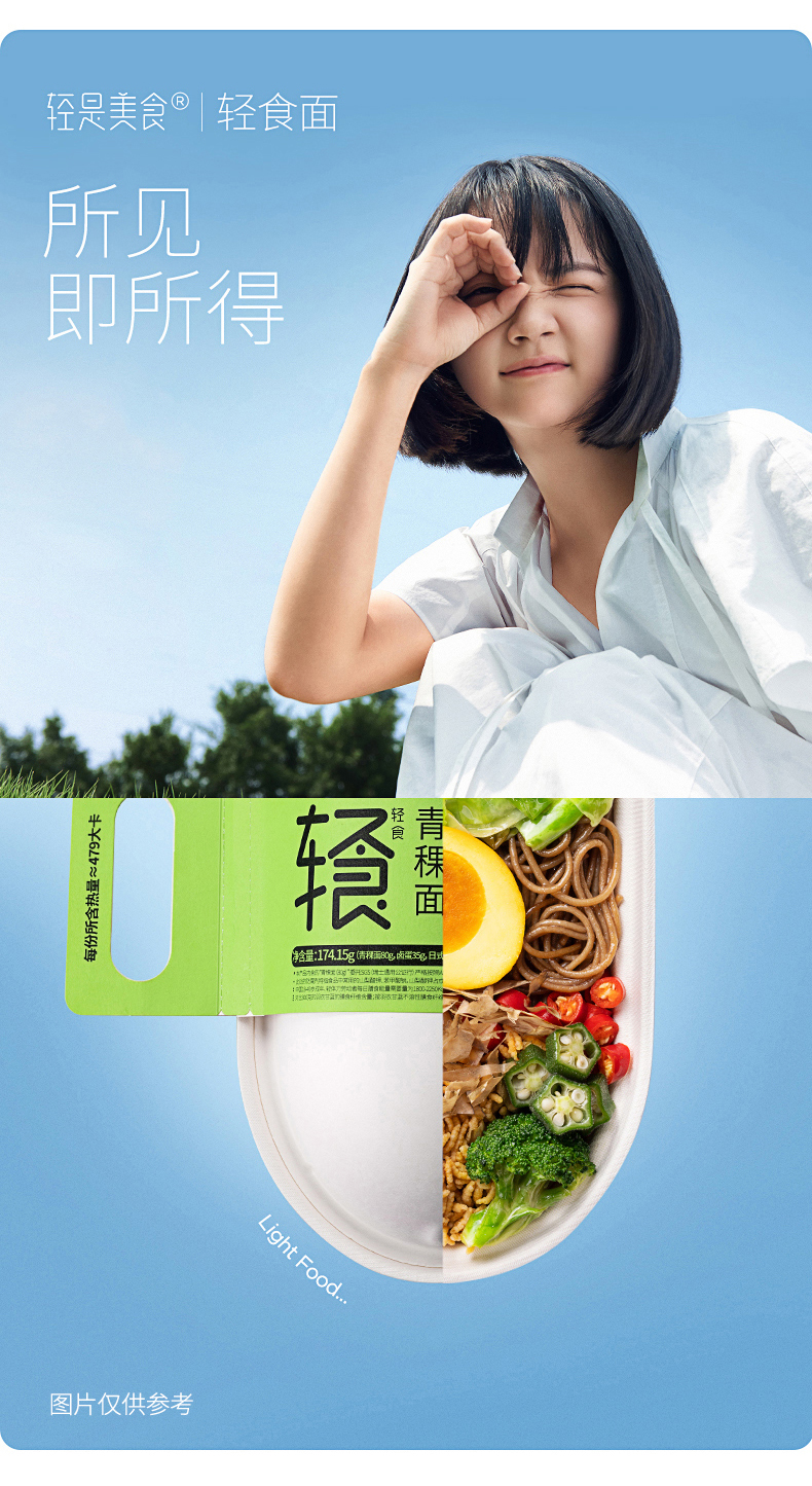 代餐轻食市场调研分析：技术赋能与需求升级的双向奔赴_保险有温度,人保伴您前行