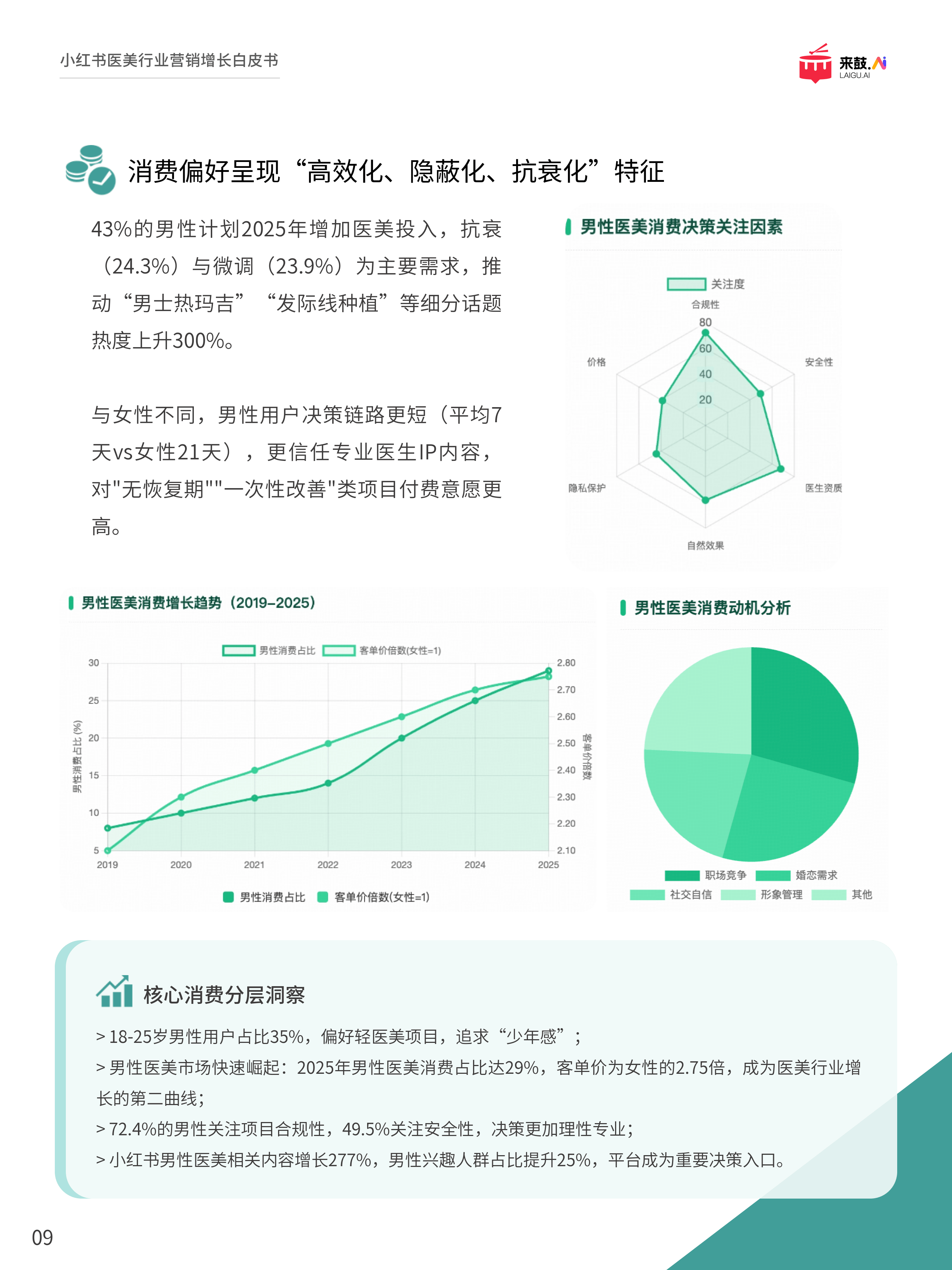 2026-2030扩展现实(XR)行业投资策略：AI+XR技术融合与消费级市场爆发_人保服务 ,人保财险政银保 