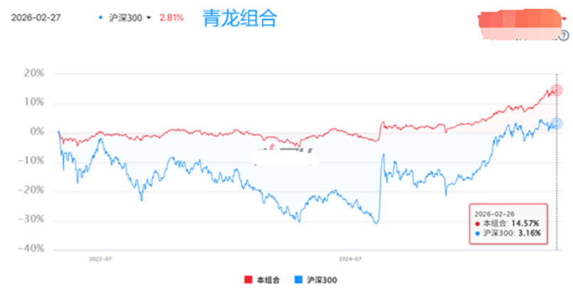 3月19日两融交易额1928.60亿元，占A股交易额比重9.07%