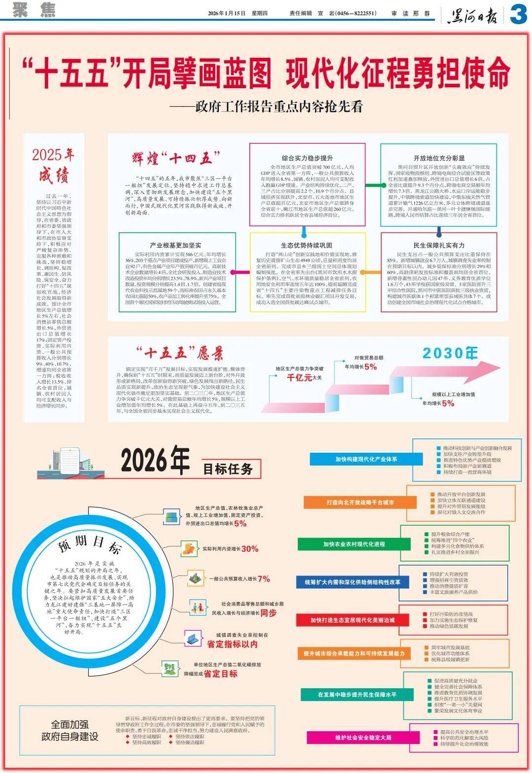 国务院国资委：要强化统筹推动，编制好中央企业人工智能产业发展“十五五”规划