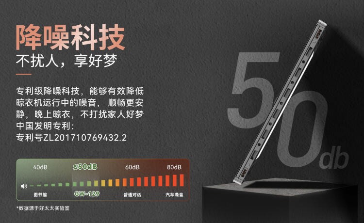 好太太获得实用新型专利授权：“一种霍尔电机驱动滤波电路、电机驱动系统及晾衣机”