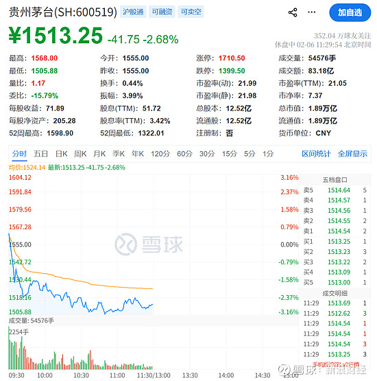 【盘中播报】7只A股跌停 综合行业跌幅最大