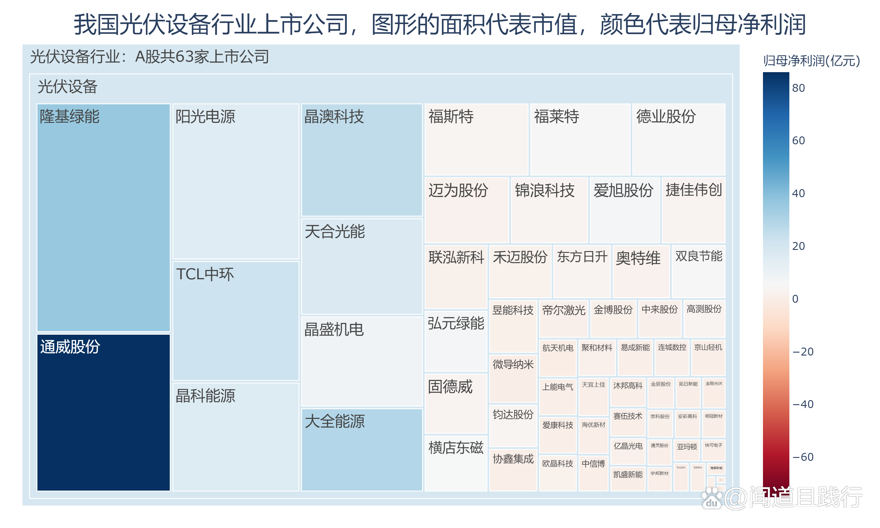 储能概念上扬，上能电气20%涨停，首航新能等大涨