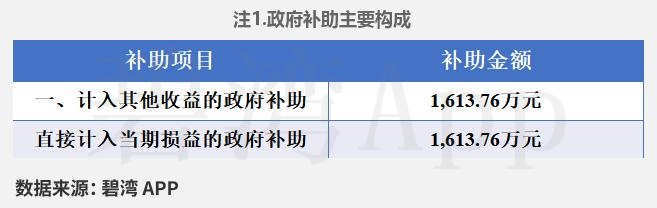 思泰克（301568）2025年年报简析：营收净利润同比双双增长