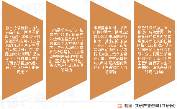 2026中国移动增值市场：重新定义“移动增值”的疆域与内核_人保财险 ,拥有“如意行”驾乘险，出行更顺畅！