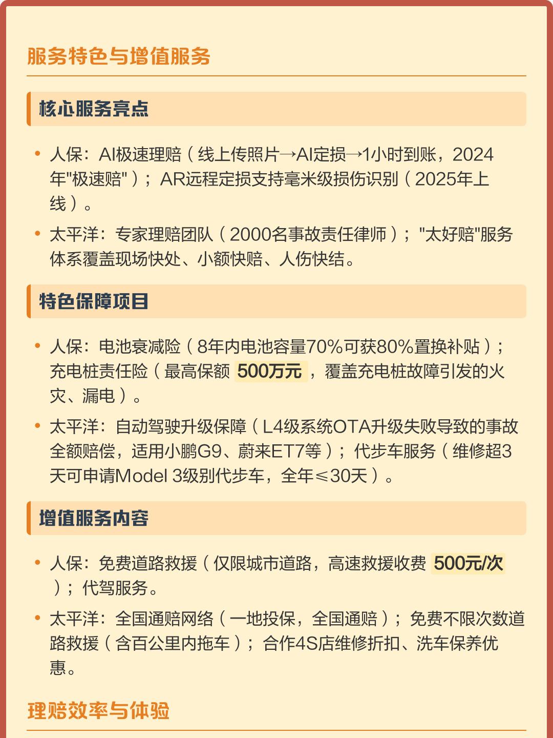 2025年金融机构行业发展现状、发展前景及未来发展趋势深度解析_人保服务 ,拥有“如意行”驾乘险,出行更顺畅!