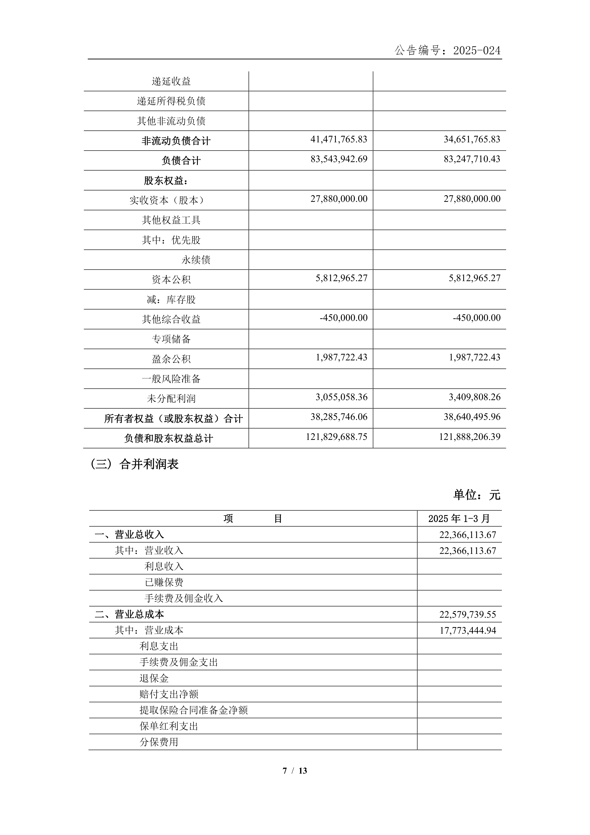 久盛电气(301082)2025年年报简析:营收净利润同比双双增长,盈利能力上升