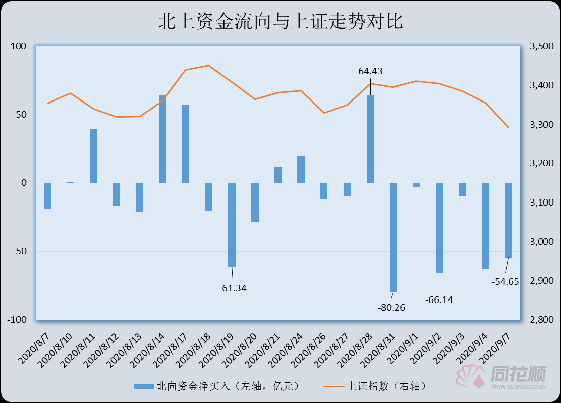 西域旅游(300859)2025年年报简析:增收不增利