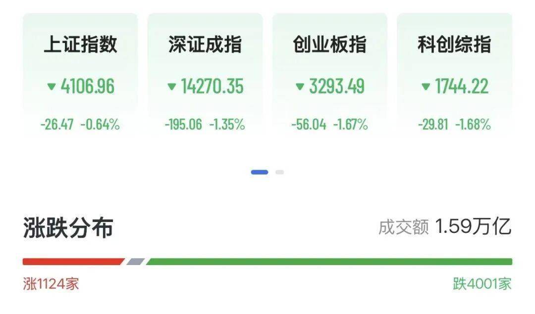 三房巷跌停,沪股通龙虎榜上买入2353.69万元,卖出2982.83万元