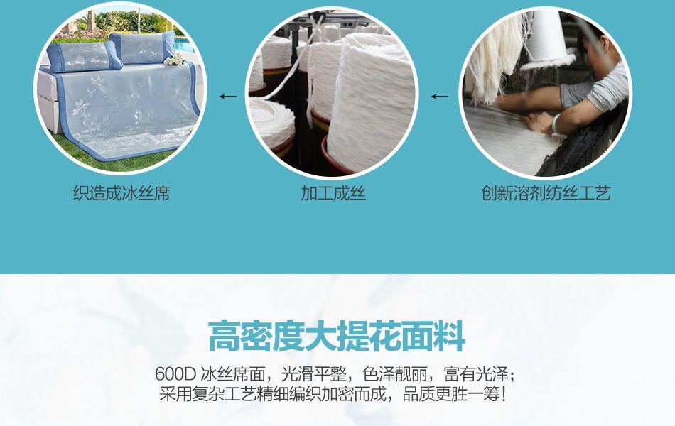 罗莱生活获得发明专利授权：“一种聚酯纤维面料及其生产方法”